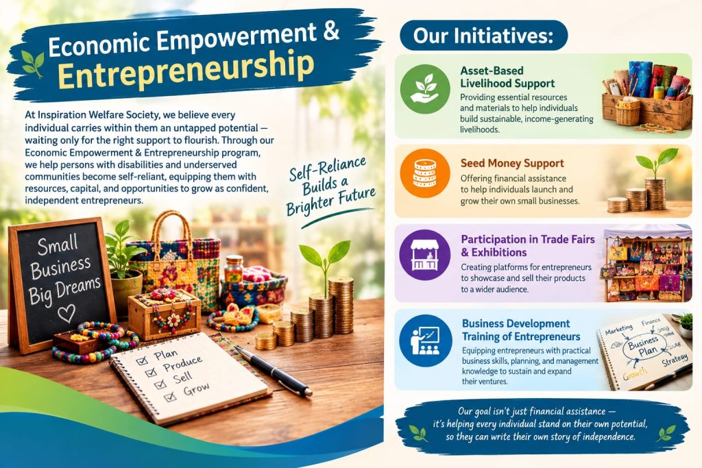 Economic Empowerment